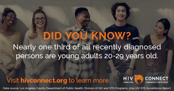 LA County HIV Community Outreach Social Media