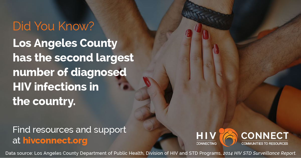 LA County HIV Community Outreach Social Media